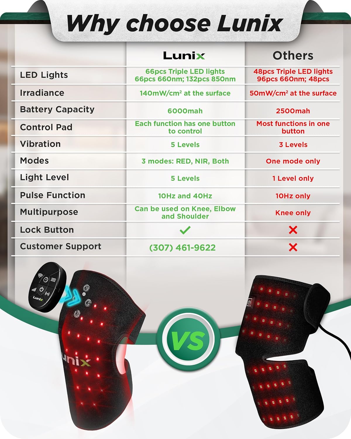 Lunix LX19 Tampilan Utama 2